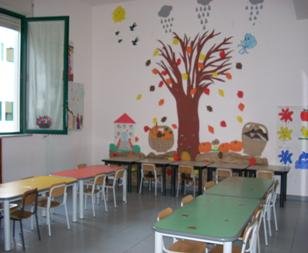 Aula Plesso Collodi