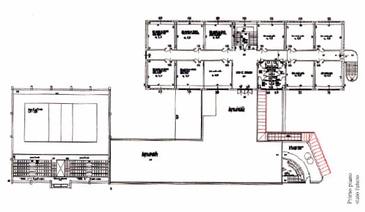 Progetto futura Scuola