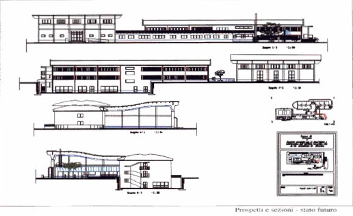 Progetto futura Scuola